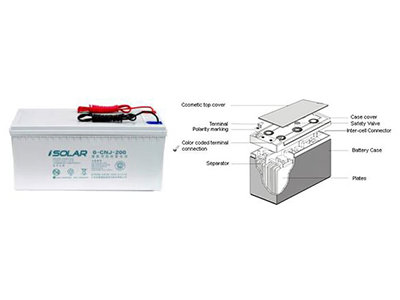 Gel Batteries Image